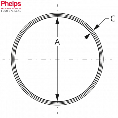 Phelps Spiral Wound Boiler Gasket - Round Shape