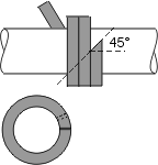 compression packing skive joint