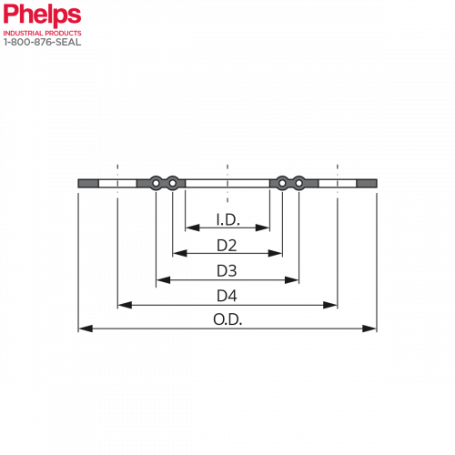 Phelps Style 1250 - PTFE Bonded EPDM Rubber Gaskets, dim-1
